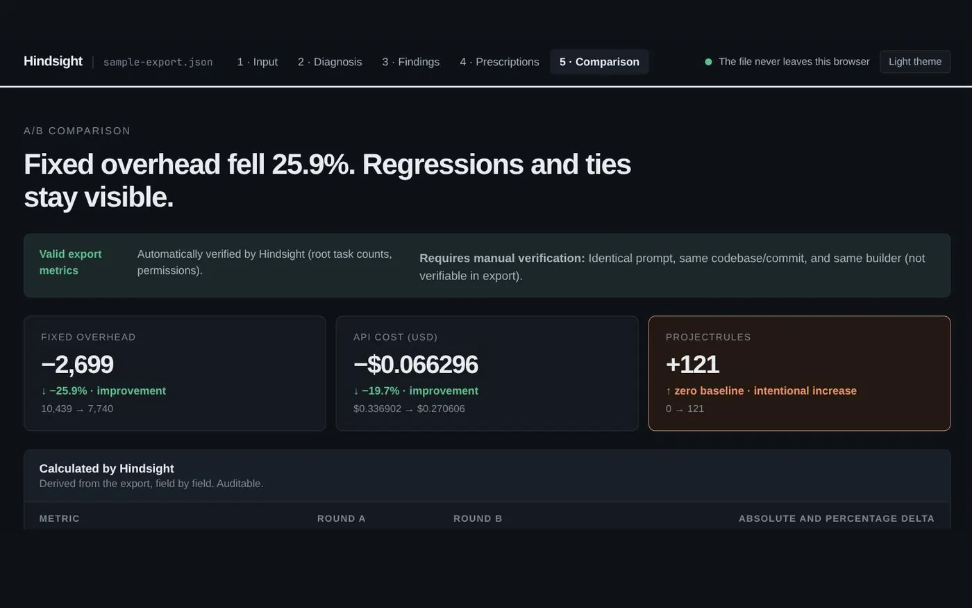 Hindsight — screenshot