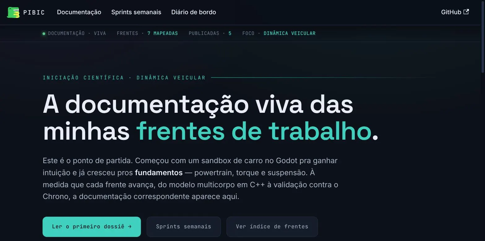 PIBIC · Dinâmica Veicular — captura do projeto